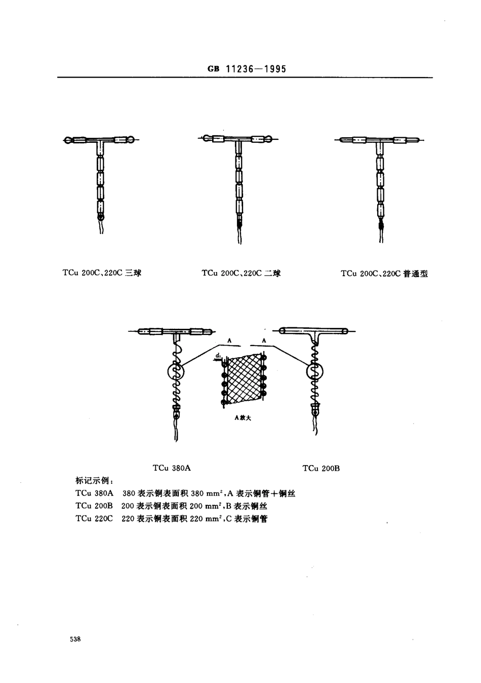 GB 11236-1995 TCu 宫内节育器.pdf_第2页