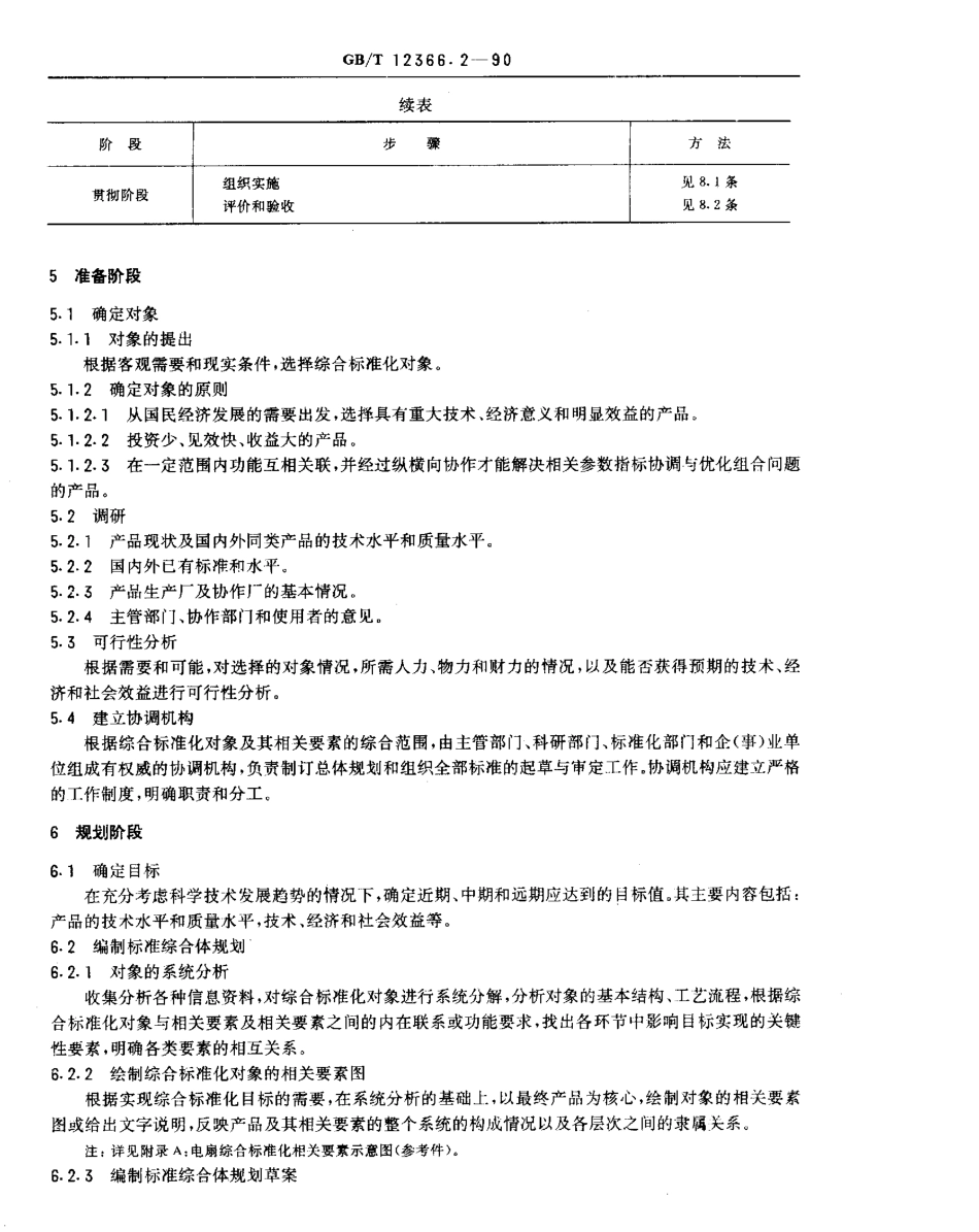 GBT 12366.2-1990 综合标准化工作导则 工业产品综合标准化一般要求.pdf_第2页