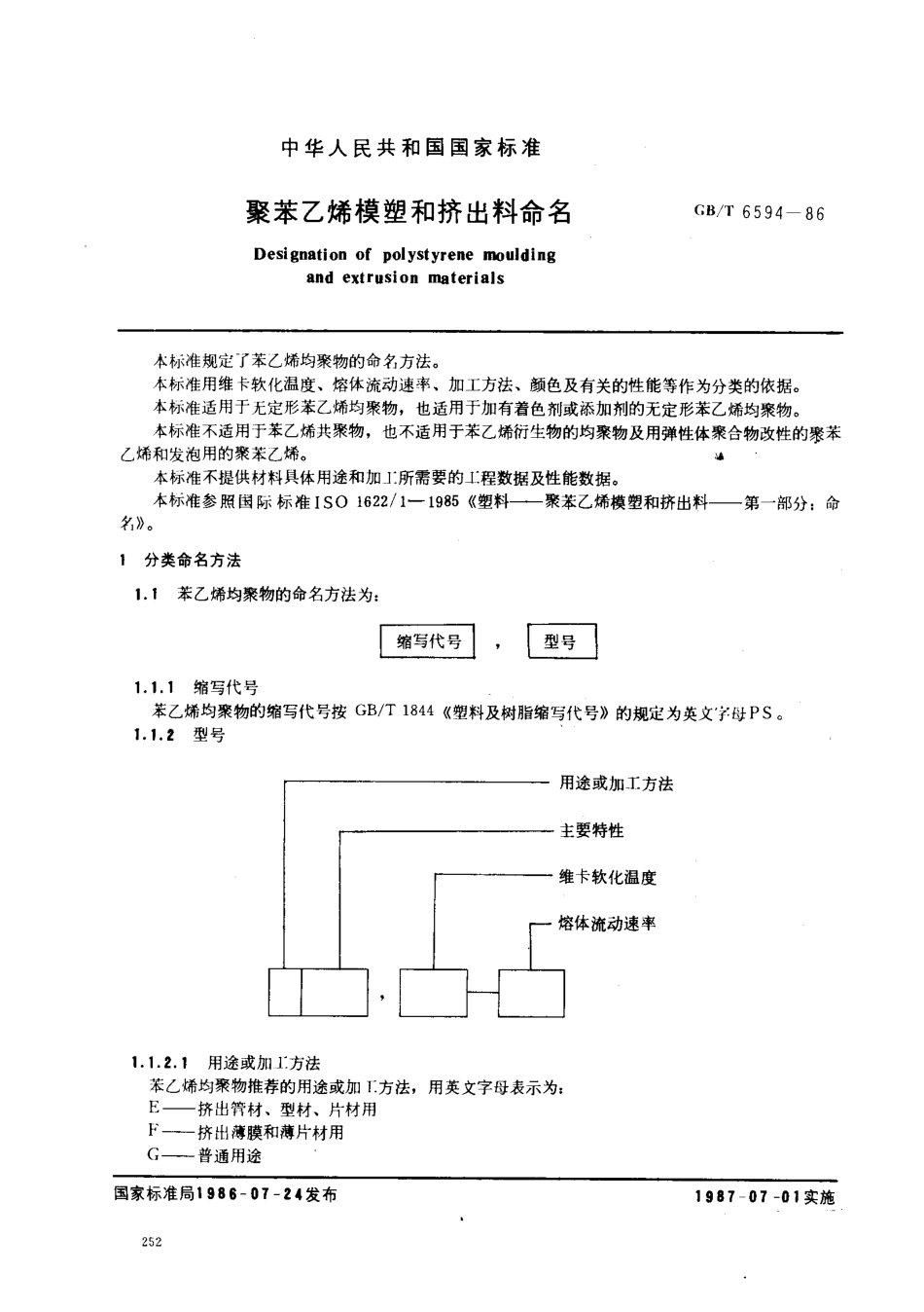 GBT 6594-1986 聚苯乙烯模塑和挤出料命名.pdf_第1页