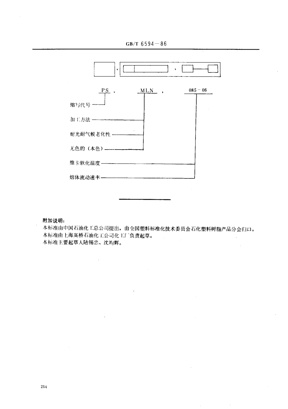 GBT 6594-1986 聚苯乙烯模塑和挤出料命名.pdf_第3页