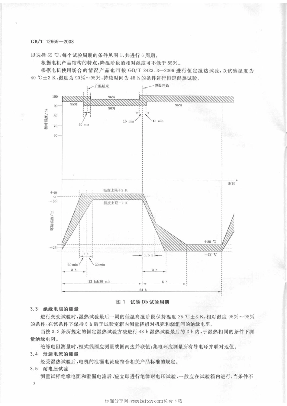 GBT 12665-2008 电机在一般环境条件下使用的湿热试验要求.pdf_第3页