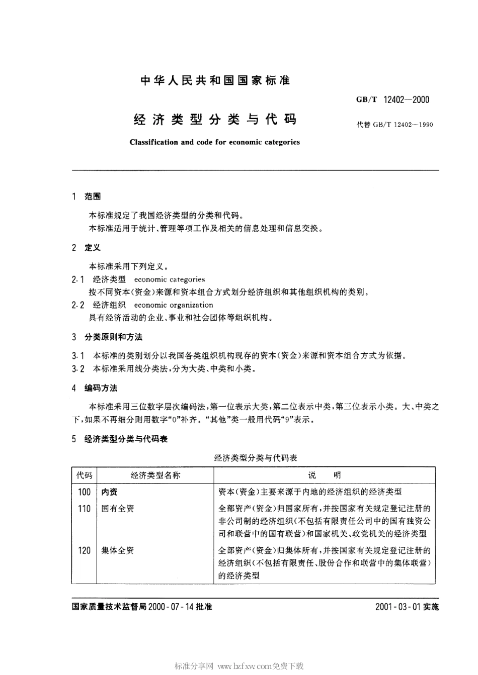 GBT 12402-2000 经济类型分类与代码.PDF_第2页