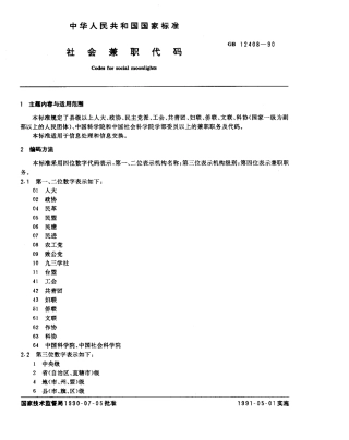 GBT 12408-1990 社会兼职代码.pdf