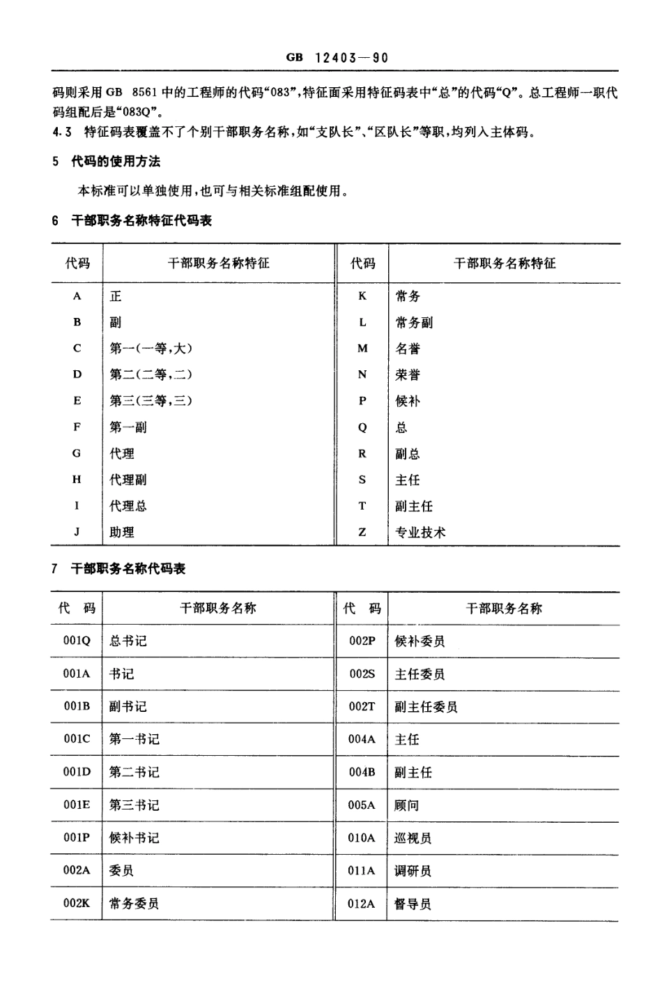 GB 12403-1990 干部职务名称代码.PDF_第2页
