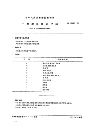 GBT 12407-1990 干部职务级别代码.pdf