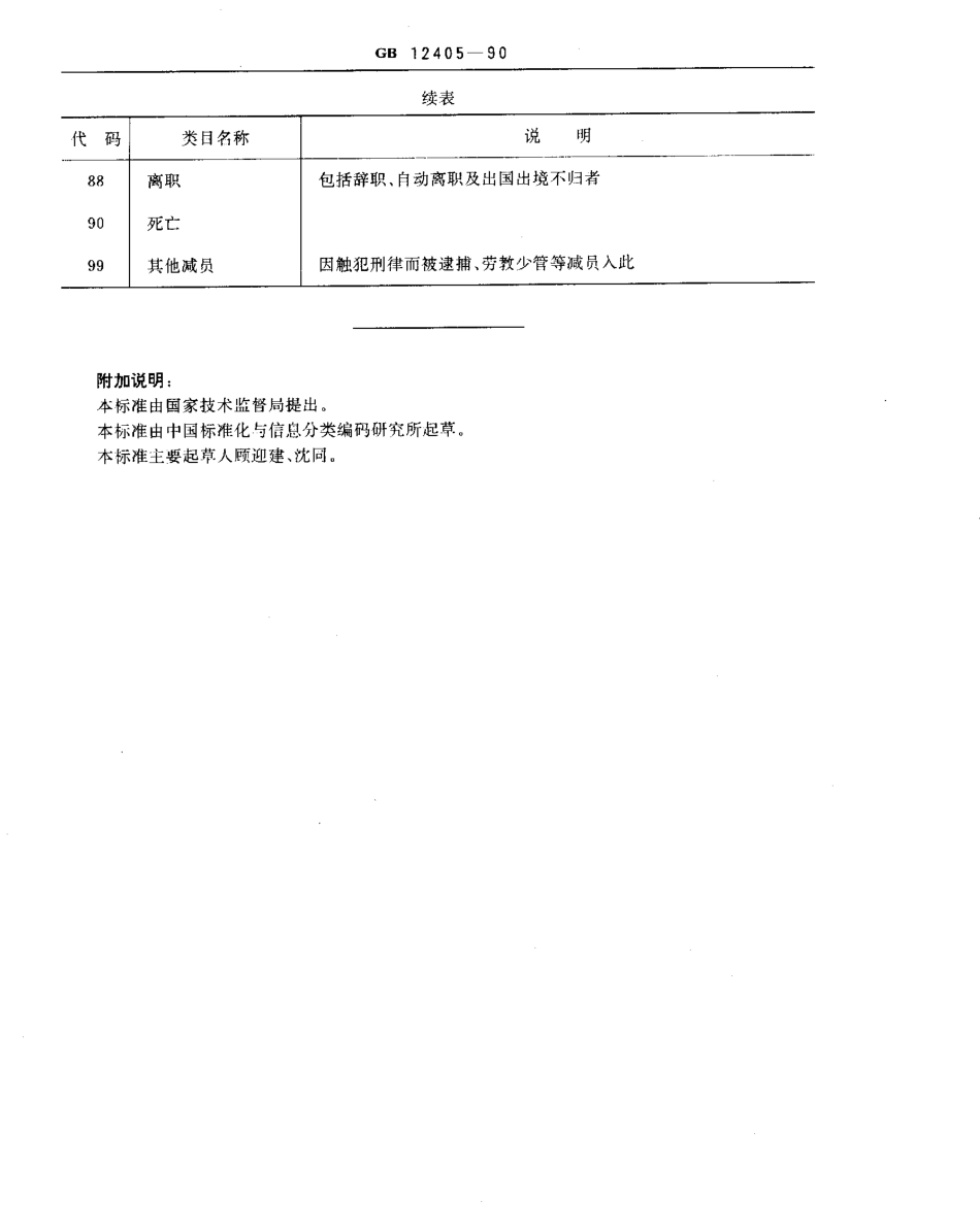 GB 12405-1990 单位增员减员种类代码.pdf_第3页