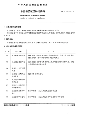 GB 12405-1990 单位增员减员种类代码.pdf