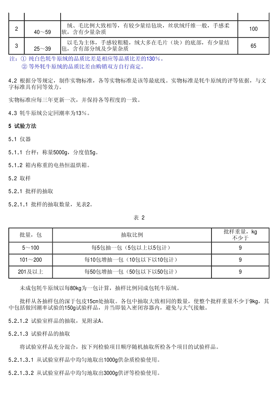 GB 12412-1990 牦牛原绒.pdf_第3页