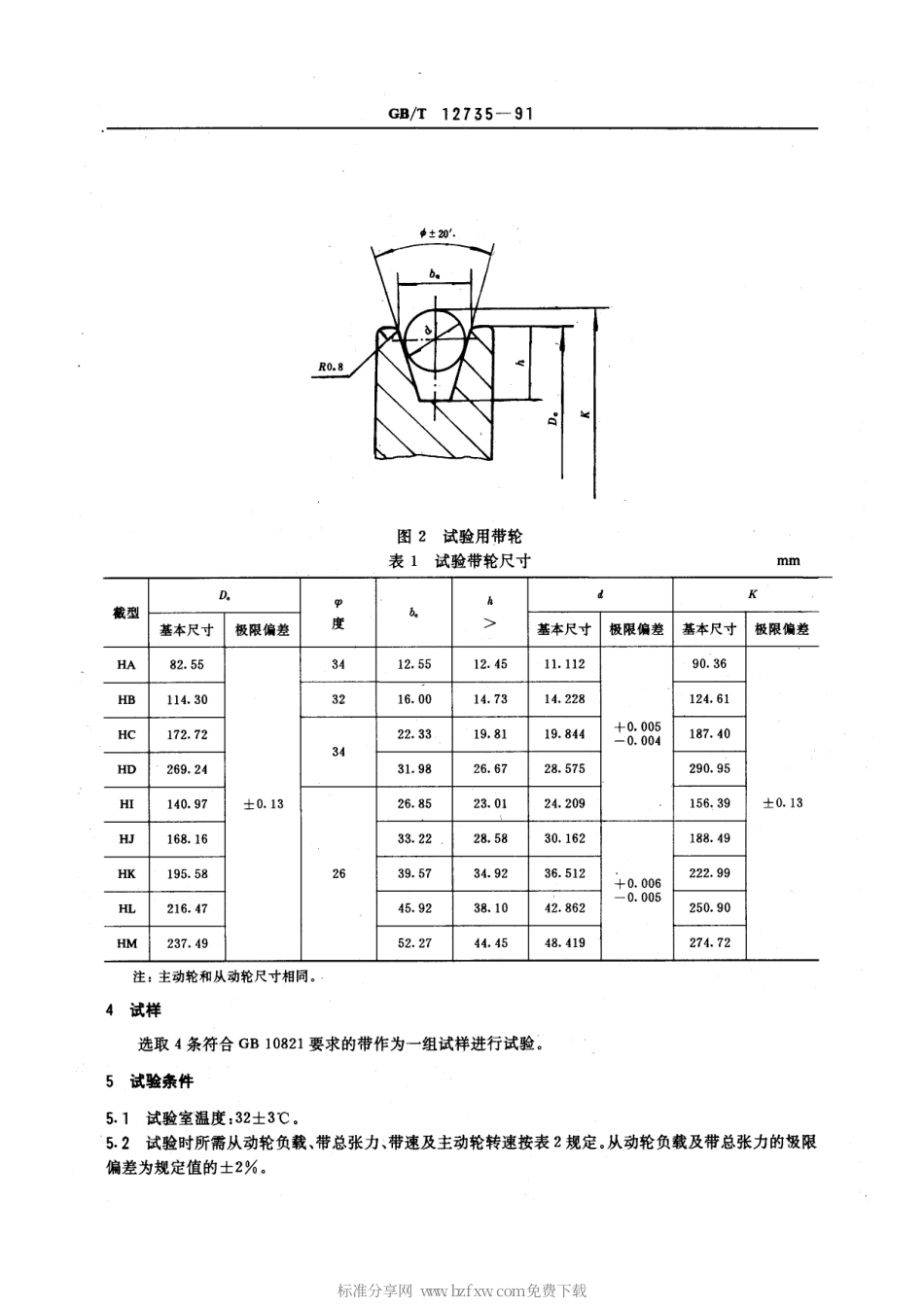 GBT 12735-1991 农业机械用V带疲劳试验方法.pdf_第2页
