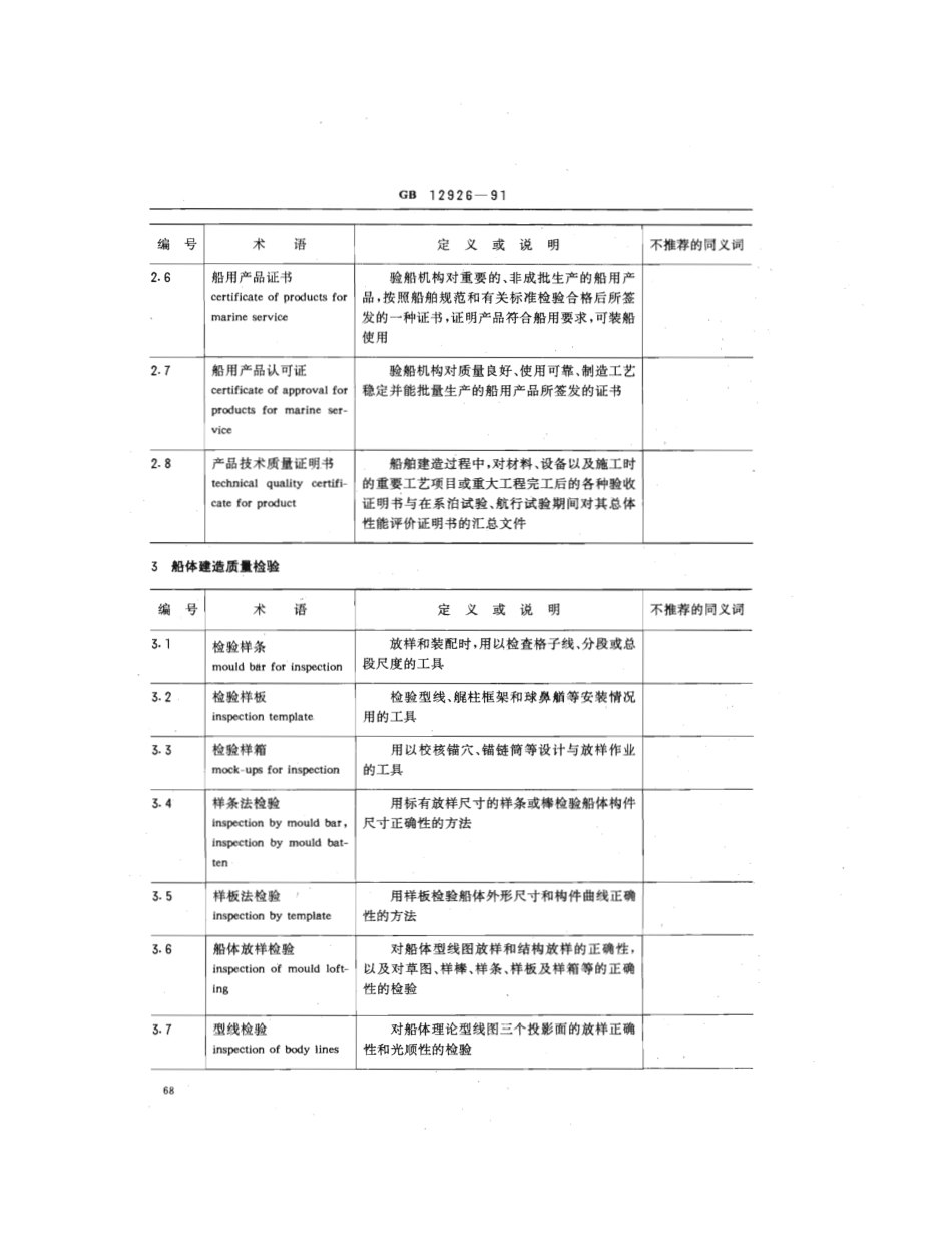 GB 12926-1991 船舶工艺术语 船舶建造质量检验.pdf_第3页
