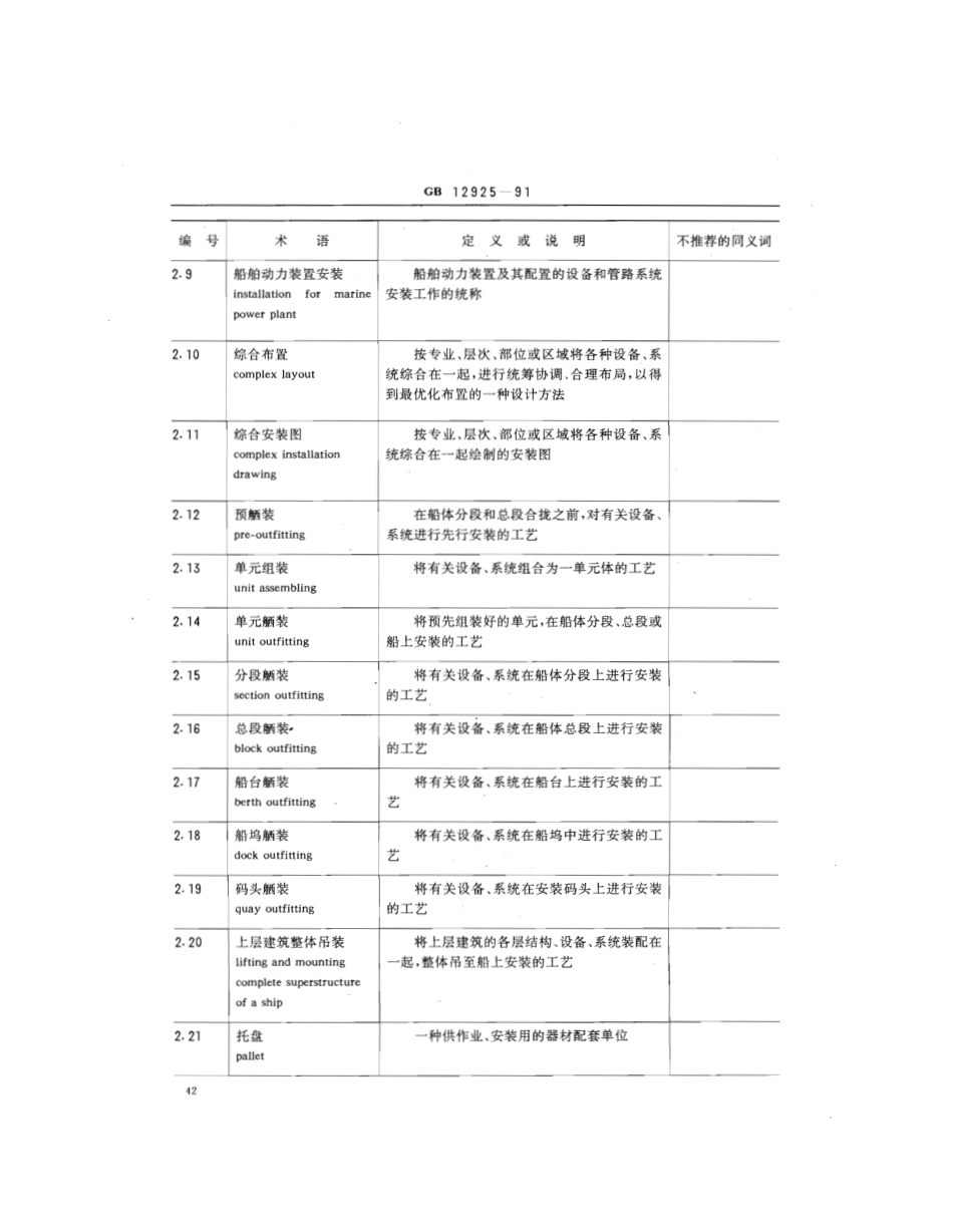 GB 12925-1991 船舶工艺术语 安装工艺.pdf_第3页
