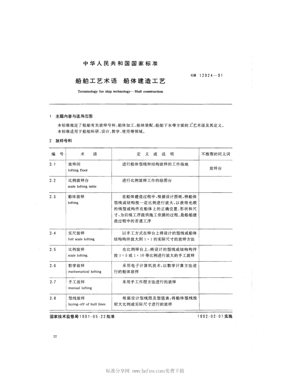 GB 12924-1991 船舶工艺术语 船体建造工艺.pdf_第2页