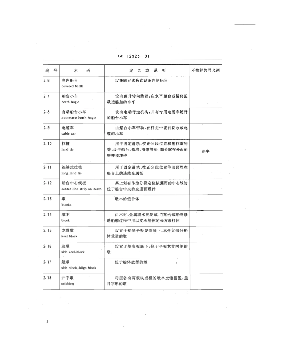 GB 12923-1991 船舶工艺术语 修、造船设施.pdf_第3页
