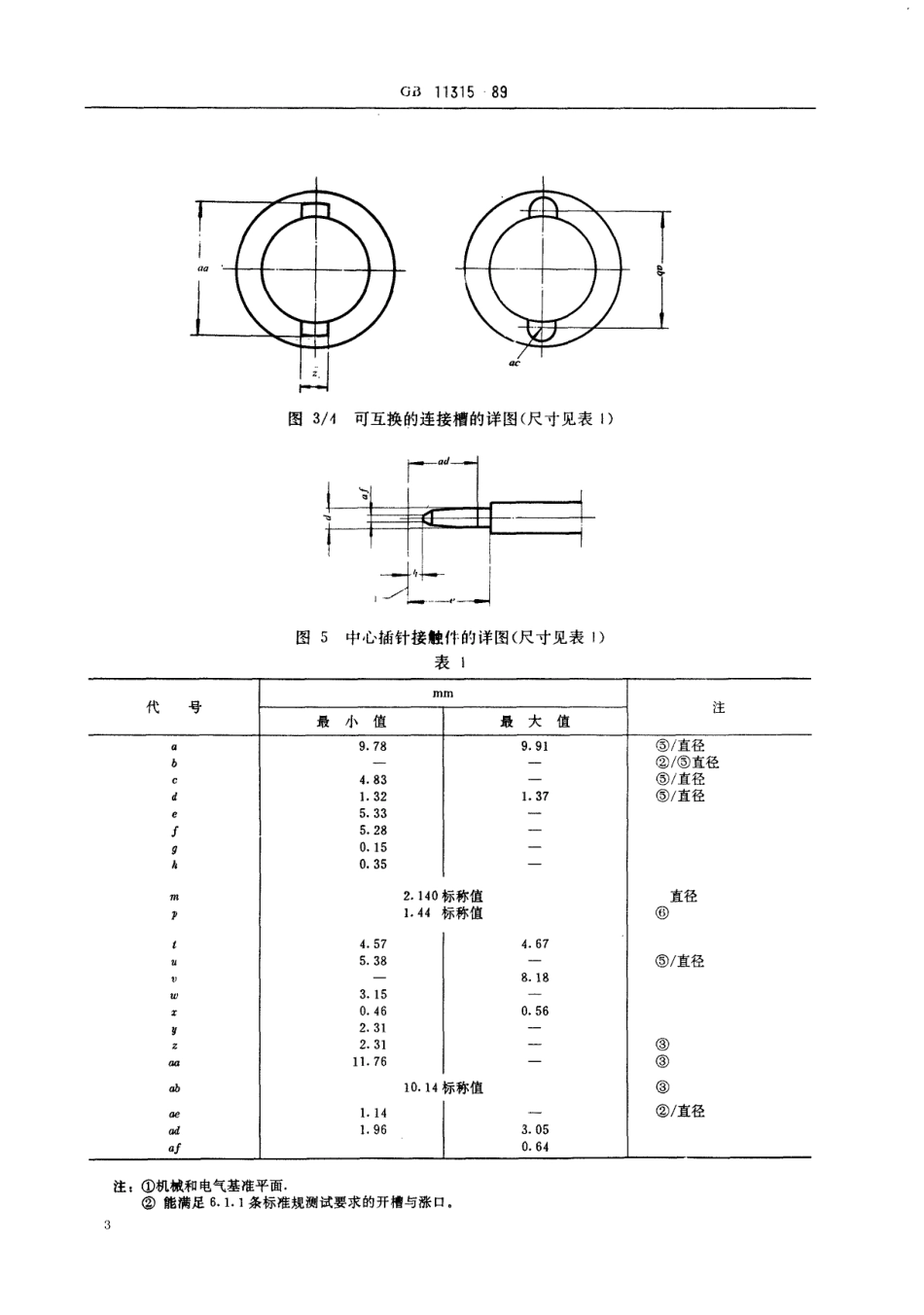 GB 11315-1989 BNC型射频同轴连接器.pdf_第3页