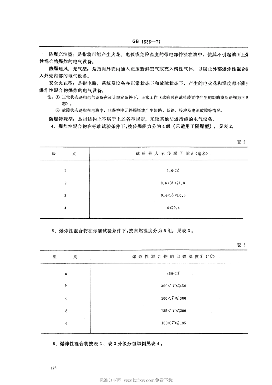GBT 1336-1977 防爆电气设备制造检验规程.pdf_第2页