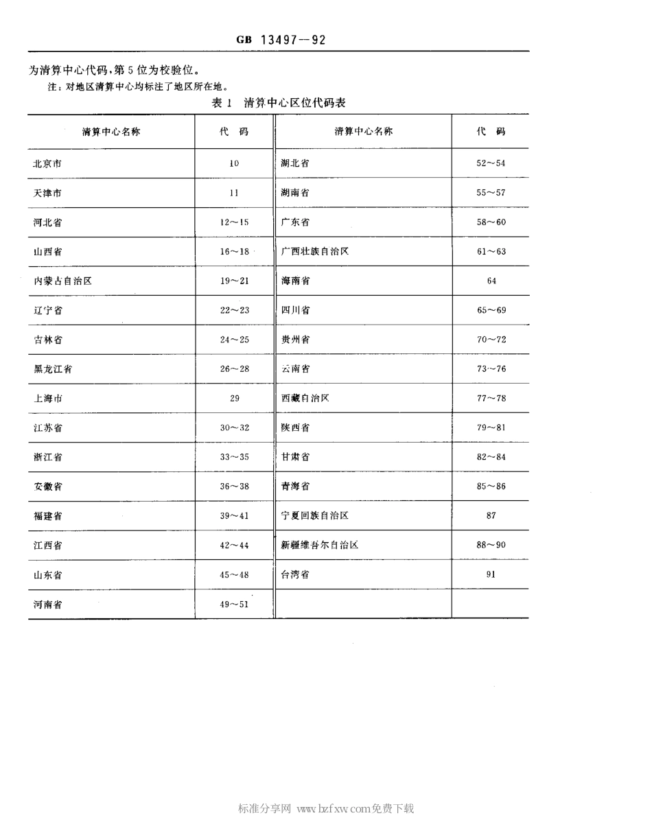 GB 13497-1992 全国清算中心代码.pdf_第2页