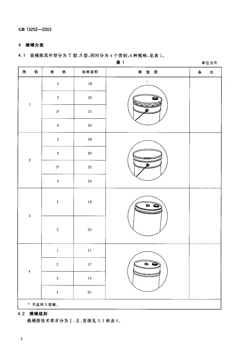 GB 13252-2003 包装容器 钢提桶.pdf_第3页