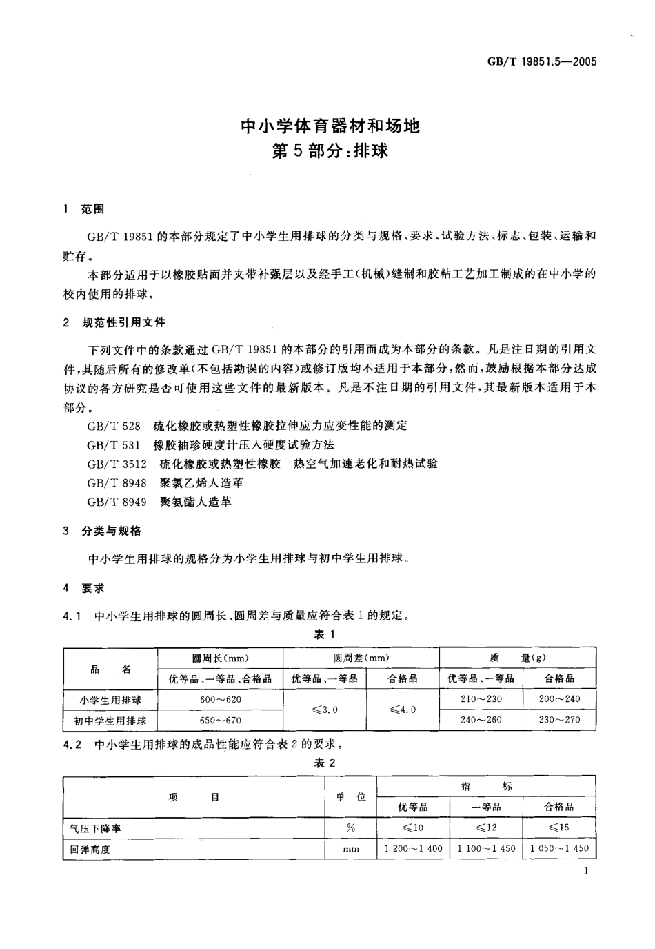 GBT 19851.5-2005 中小学体育器材和场地 第5部分 排球.pdf_第3页