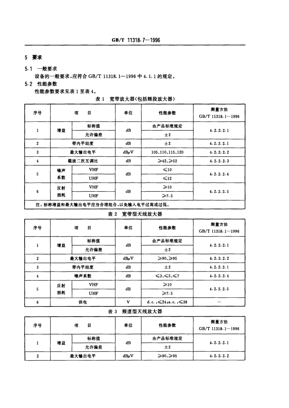 GBT 11318.7-1996 电视和声音信号的电缆分配系统 设备与部件 第7部分 放大器通用规范.pdf_第2页