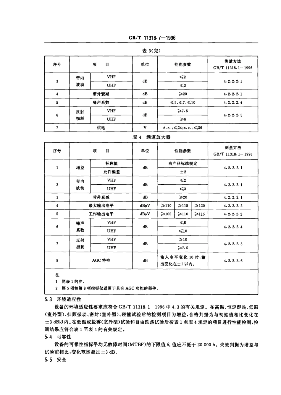 GBT 11318.7-1996 电视和声音信号的电缆分配系统 设备与部件 第7部分 放大器通用规范.pdf_第3页