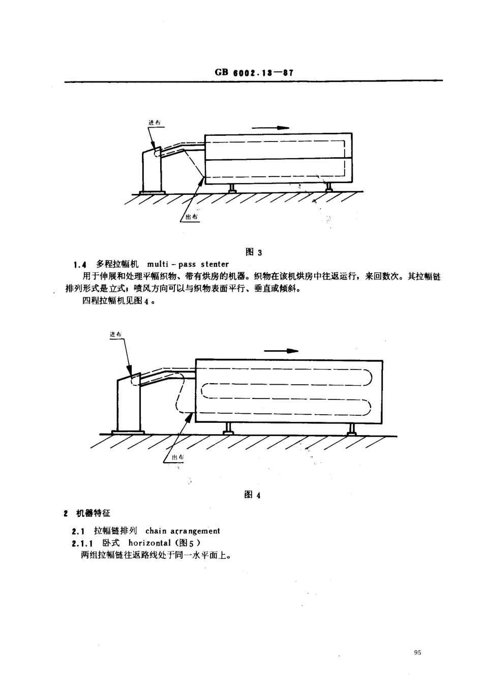 GB 6002.13-1987 纺织机械术语 拉幅机.pdf_第2页