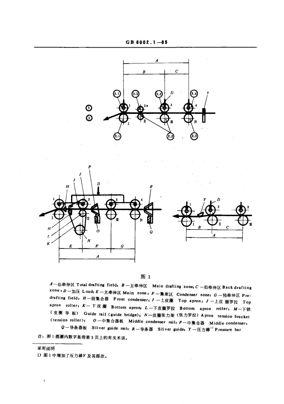 GB 6002.1-1985 纺织机械术语 纺机牵伸装置.pdf_第2页