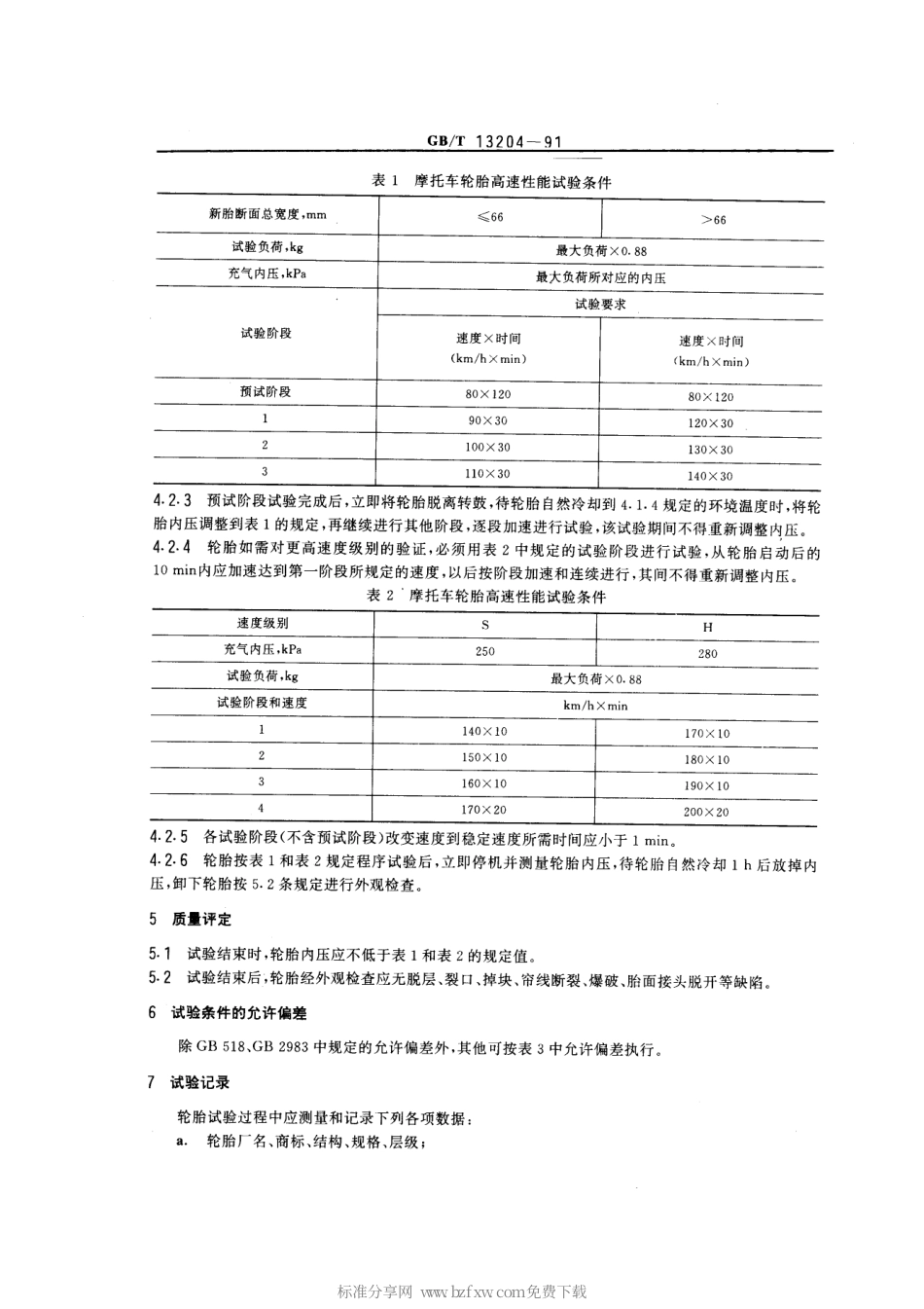 GBT 13204-1991 摩托车轮胎高速性能试验方法 转鼓法.pdf_第2页