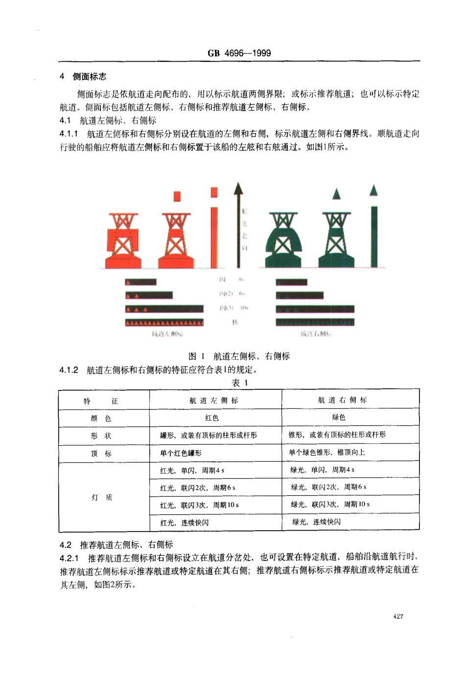 GB 4696-1999 中国海区水上助航标志.pdf_第3页
