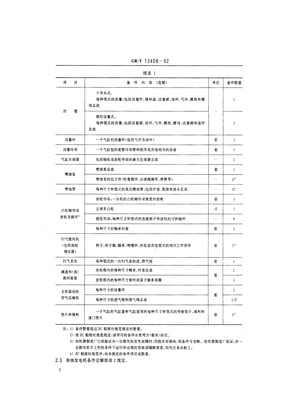 GBT 13408-1992 海船机舱机械设备备件定额.pdf_第3页