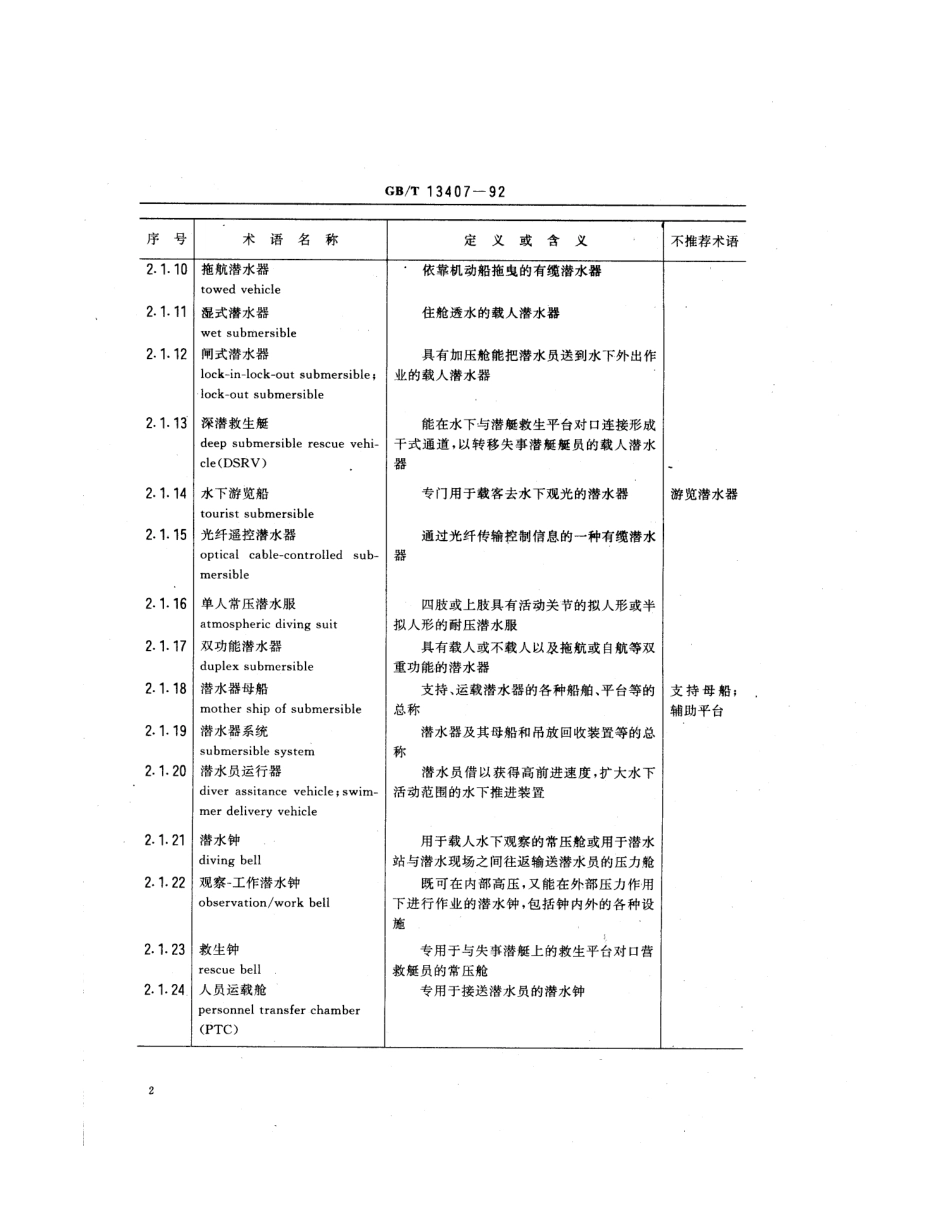 GBT 13407-1992 潜水器与水下装置术语.pdf_第3页