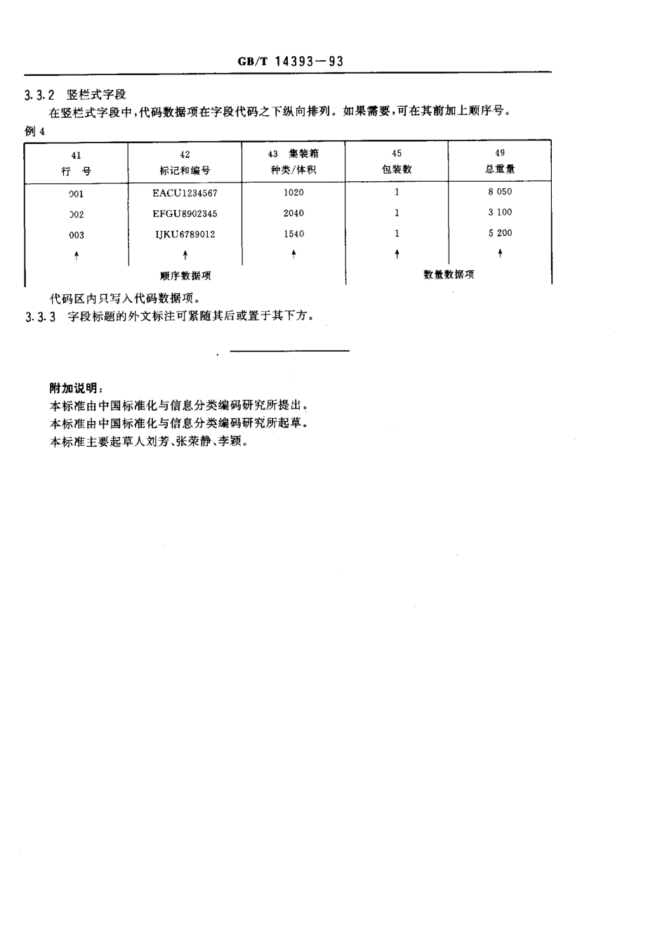 GBT 14393-1993 贸易单证中代码的位置.pdf_第3页