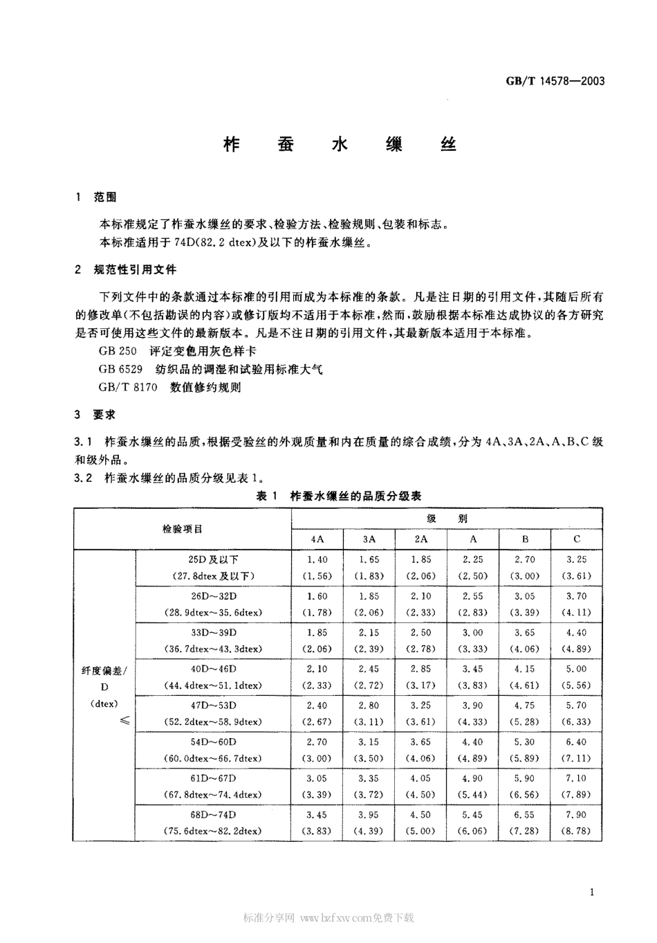 GBT 14578-2003 柞蚕水缫丝.pdf_第2页