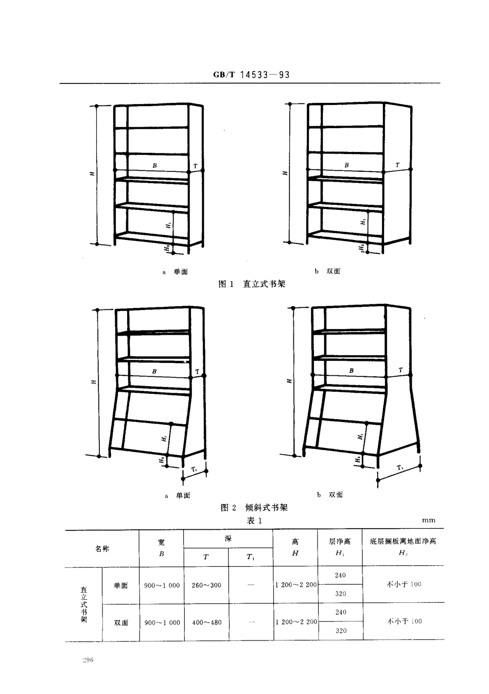 GBT 14533-1993 图书用品设备-木制架、期刊架技术条件.pdf_第2页