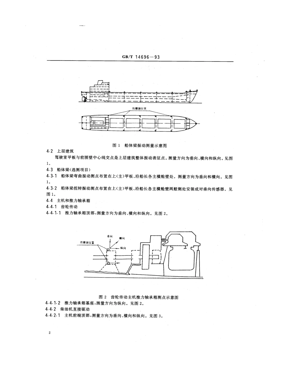 GBT 14696-1993 船舶振动测量规程.pdf_第3页