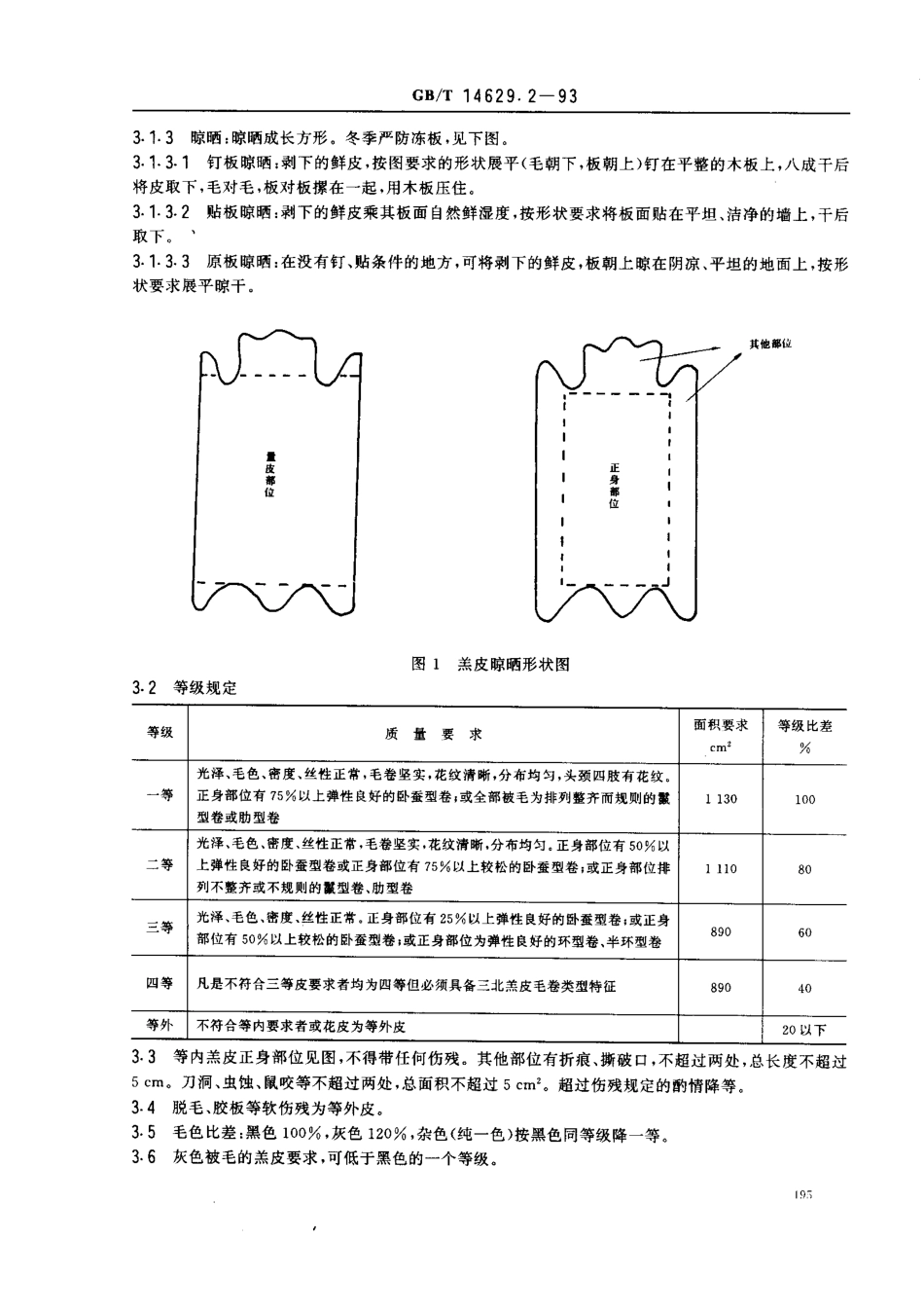 GBT 14629.2-1993 裘皮三北羔皮.pdf_第2页