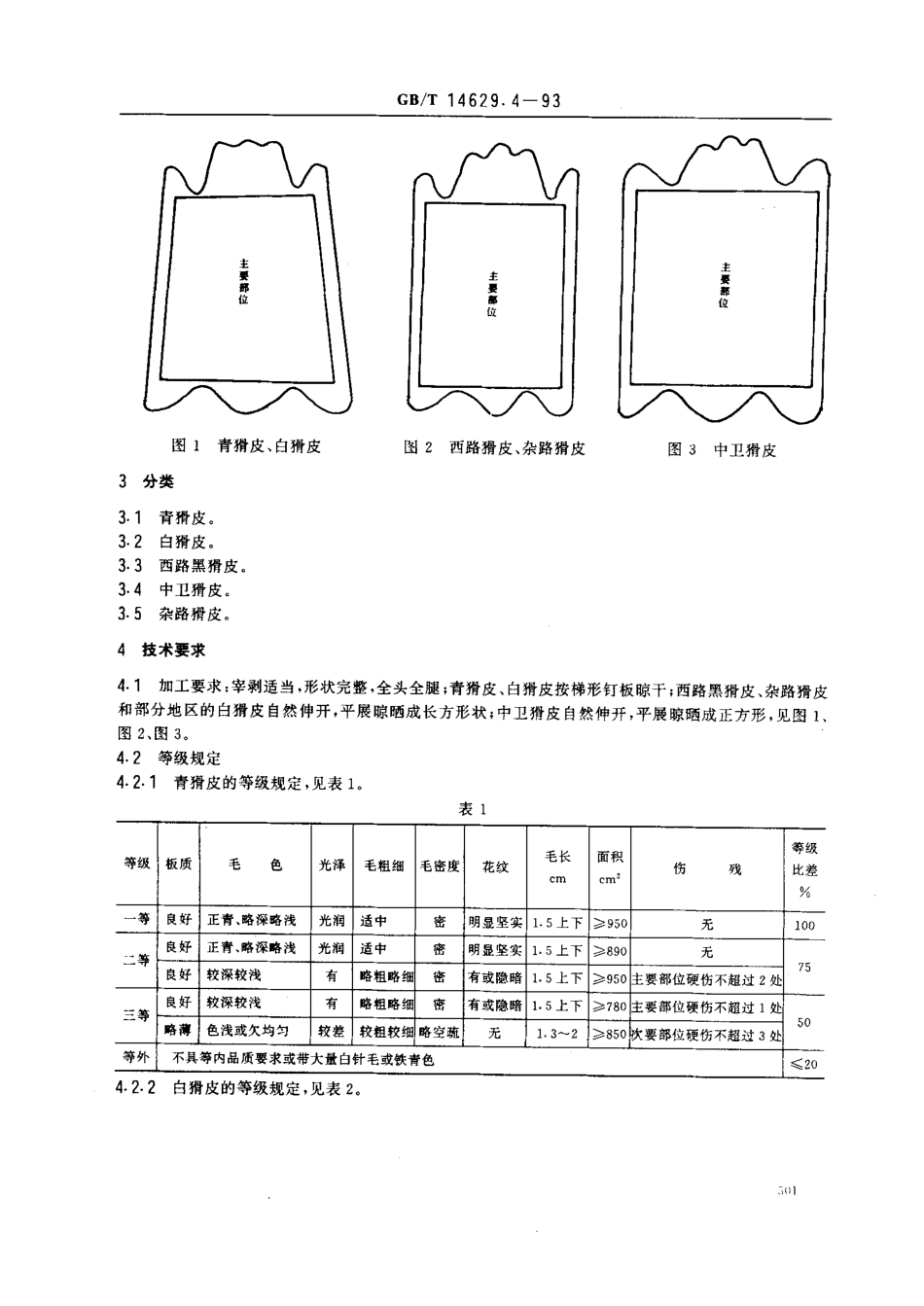 GBT 14629.4-1993 裘皮猾子皮.pdf_第2页