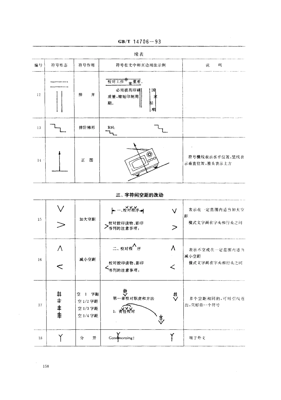 GBT 14706-1993 校对符号及其用法.pdf_第3页