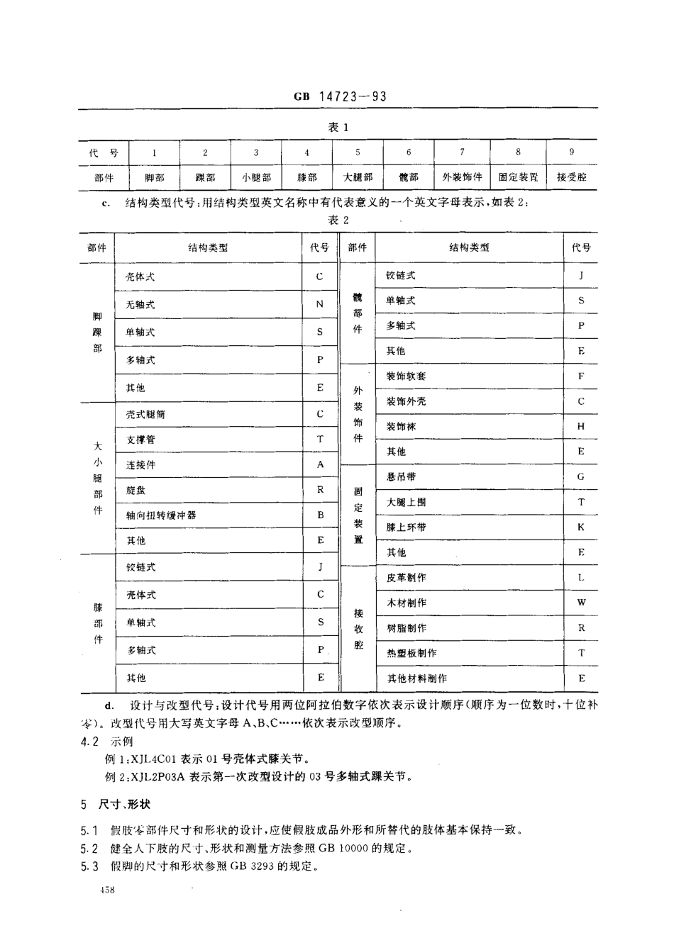 GB 14723-1993 下肢假肢通用件.pdf_第2页