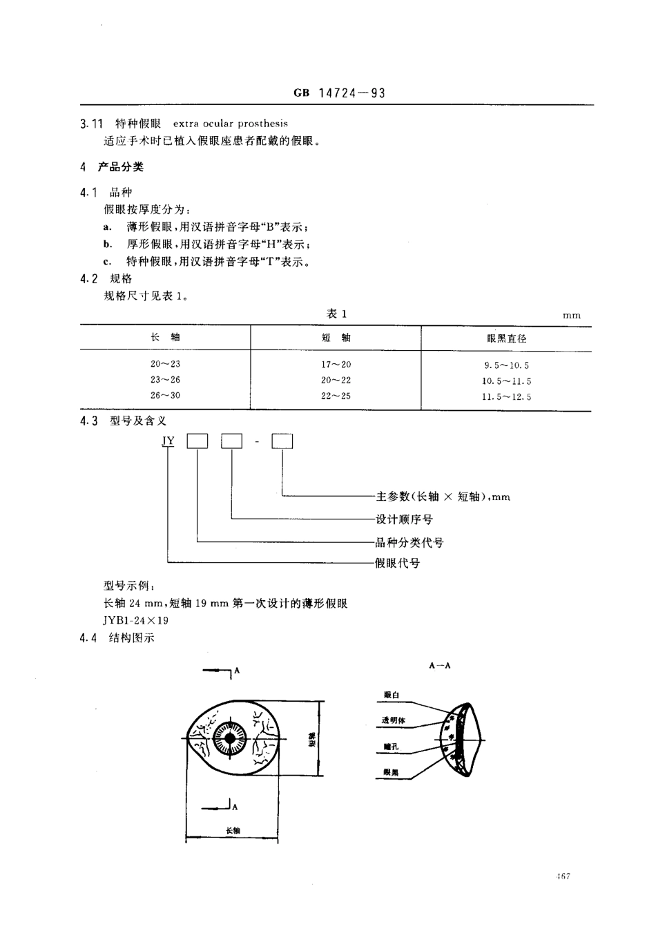 GB 14724-1993 硬质假眼.pdf_第2页