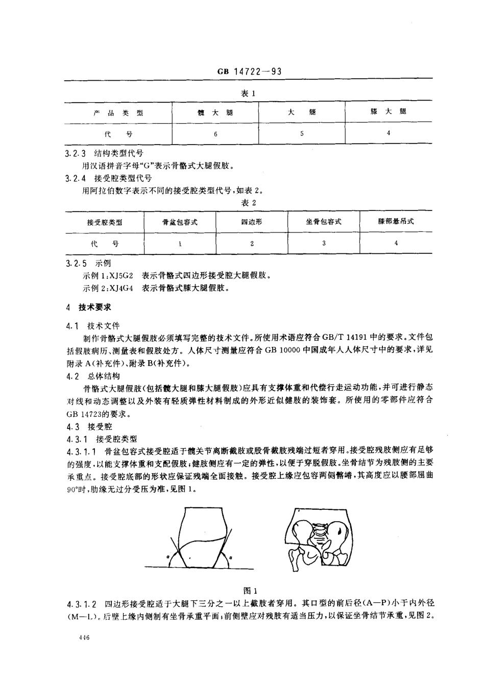 GB 14722-1993 骨骼式大腿假肢.pdf_第2页