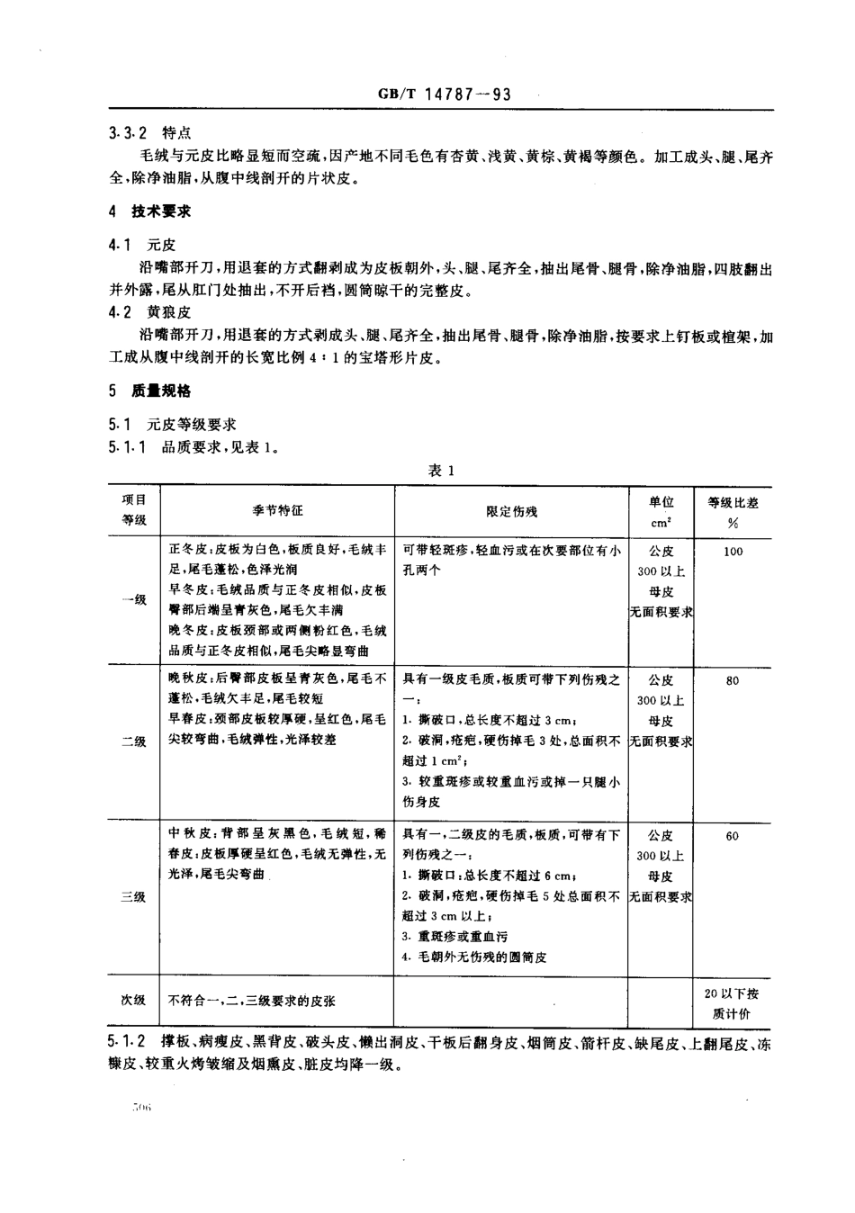 GBT 14787-1993 裘皮 黄鼬皮.pdf_第3页