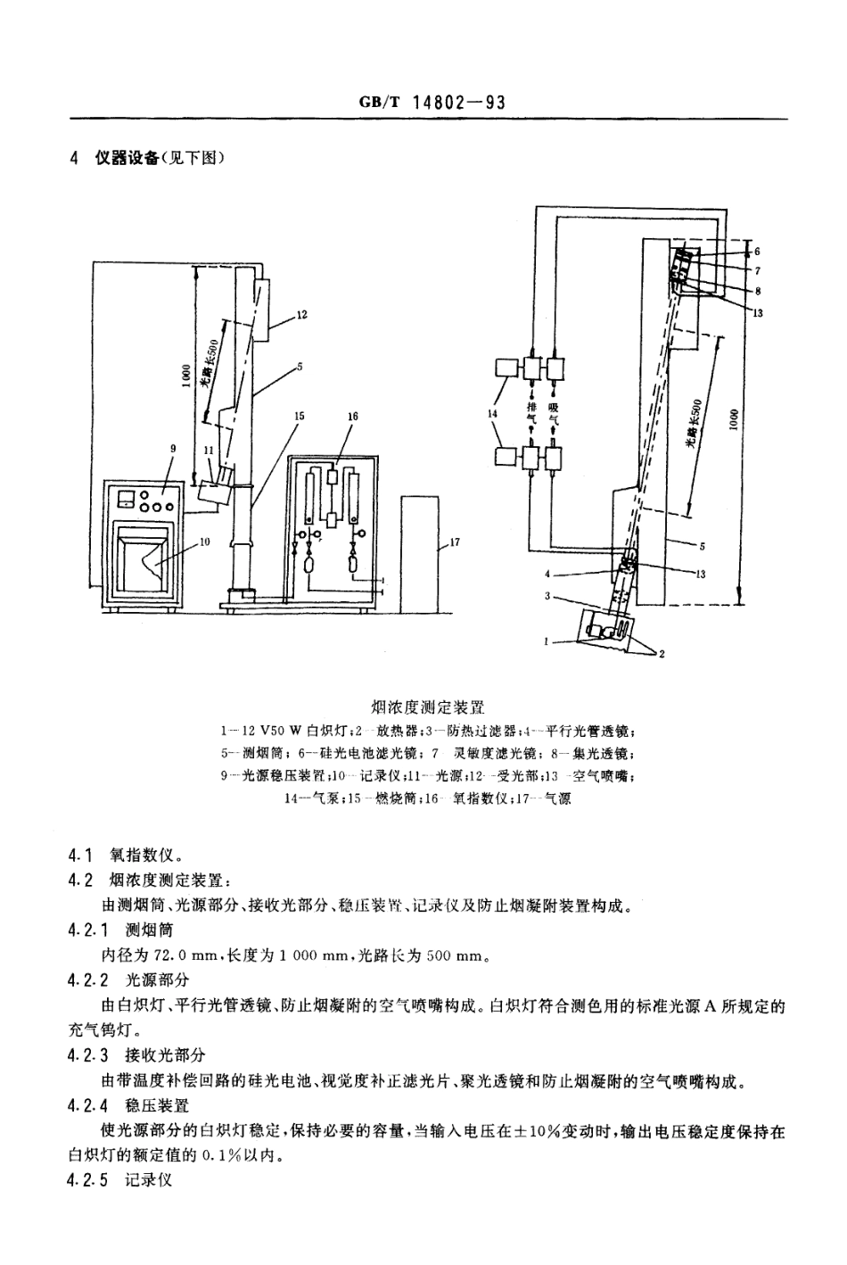 GBT 14802-1993 纺织品 烟浓度测定 减光系数法.PDF_第2页