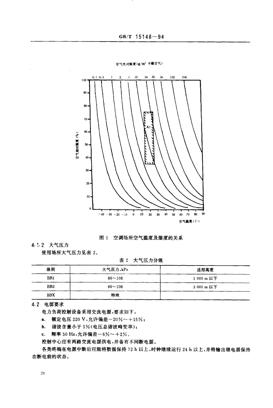 GBT 15148-1994 电力负荷控制系统通用技术条件.pdf_第3页
