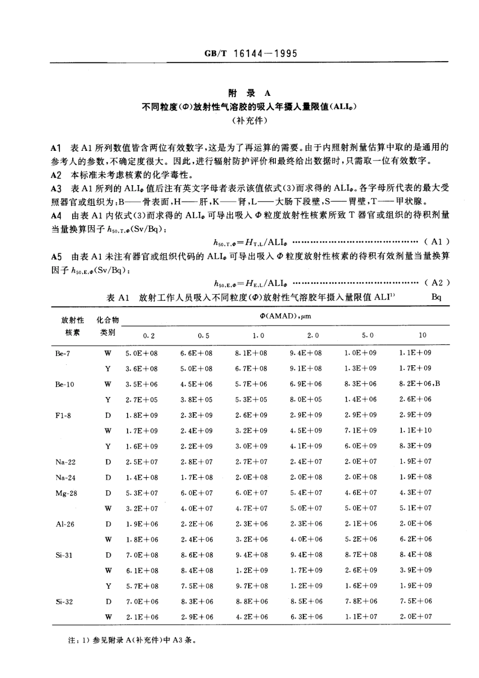 GBT 16144-1995 不同粒度放射性气溶胶年摄入量限值.pdf_第3页