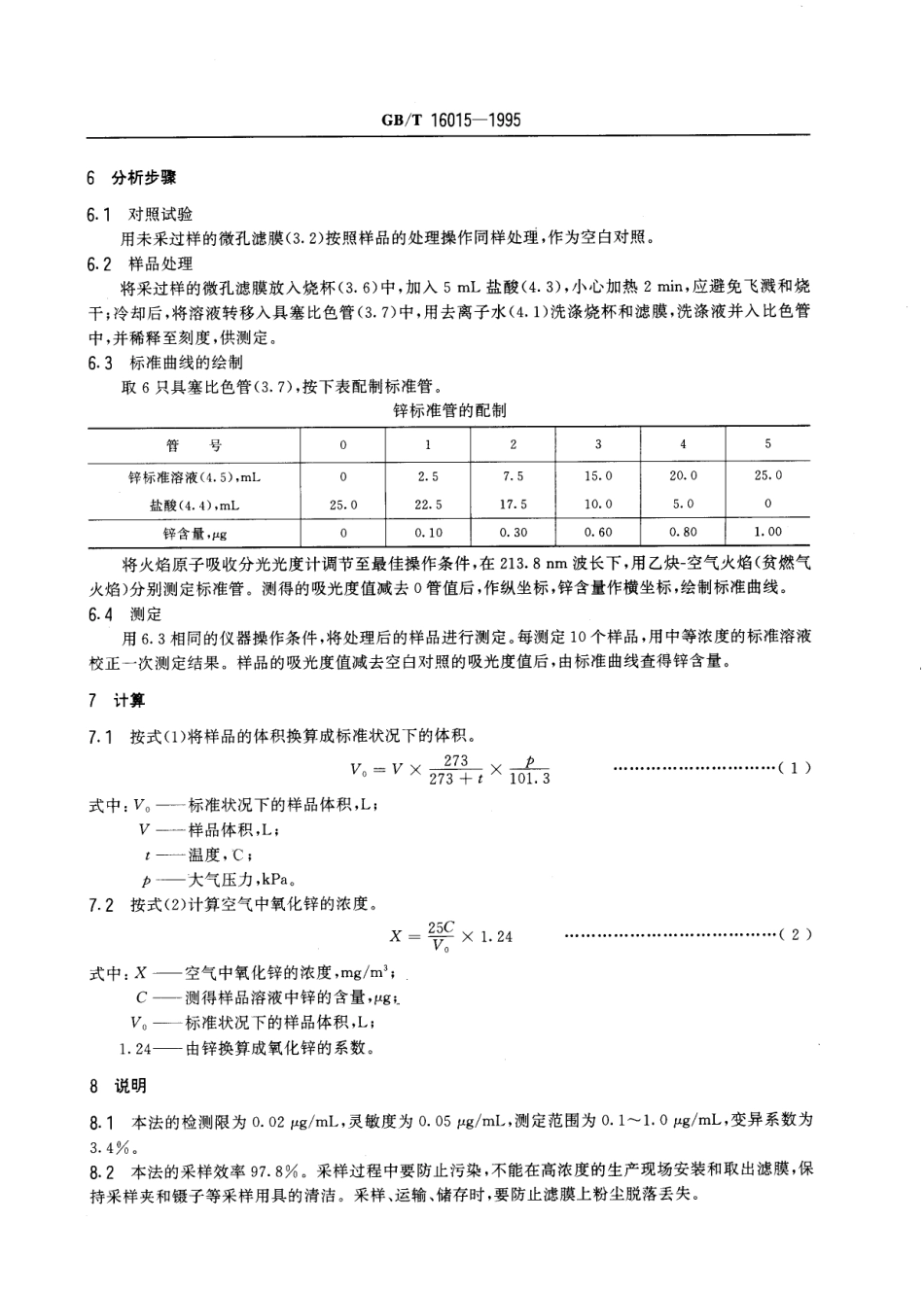 GBT 16015-1995 车间空气中氧化锌的火焰原子吸收光谱测定方法.pdf_第2页