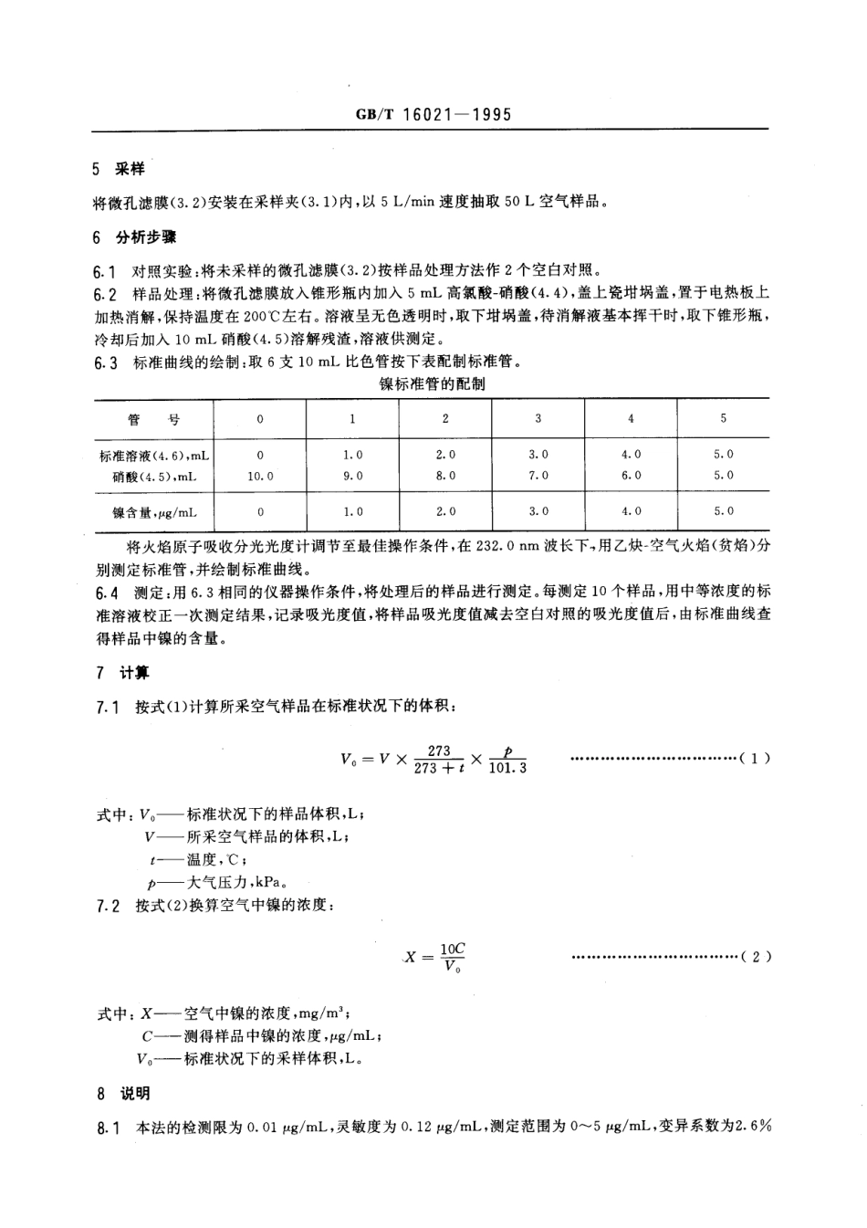 GBT 16021-1995 车间空气中镍及其化合物的火焰原子吸收光谱测定方法.pdf_第2页
