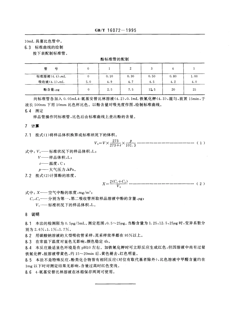 GBT 16072-1995 车间空气中酚的4-氨基安替比林 分光光度测定方法.pdf_第2页