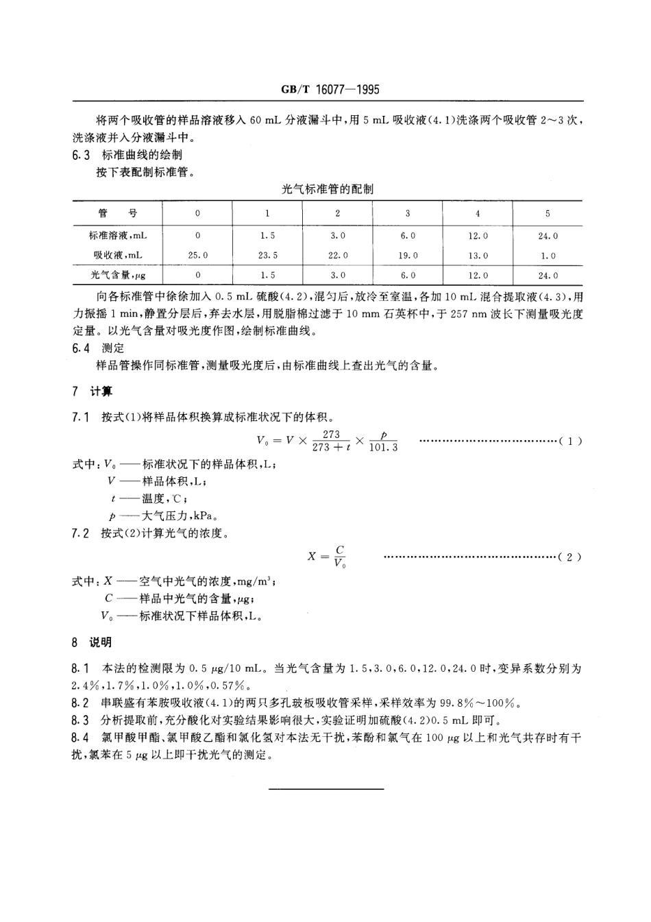 GBT 16077-1995 车间空气中光气的紫外分光光度测定方法.pdf_第2页
