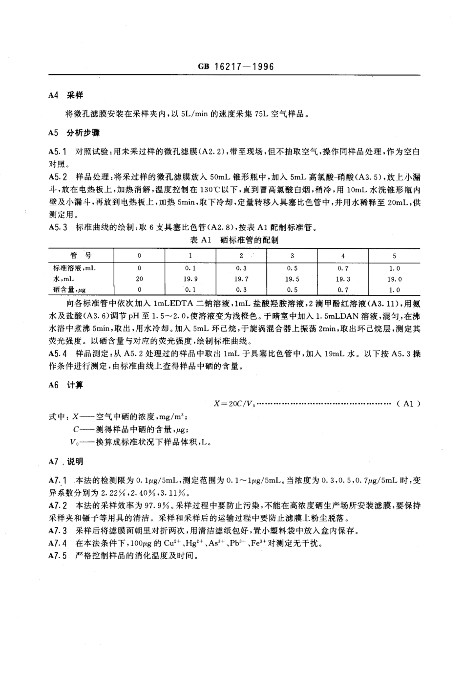 GB 16217-1996 车间空气中硒卫生标准.pdf_第3页