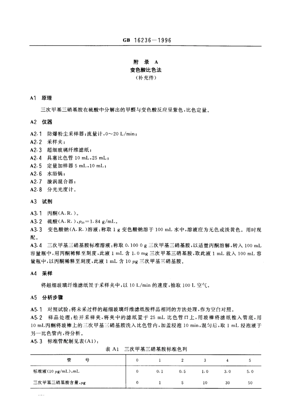 GB 16236-1996 车间空气中三次甲基三硝基胺(黑索今)卫生标准.pdf_第2页